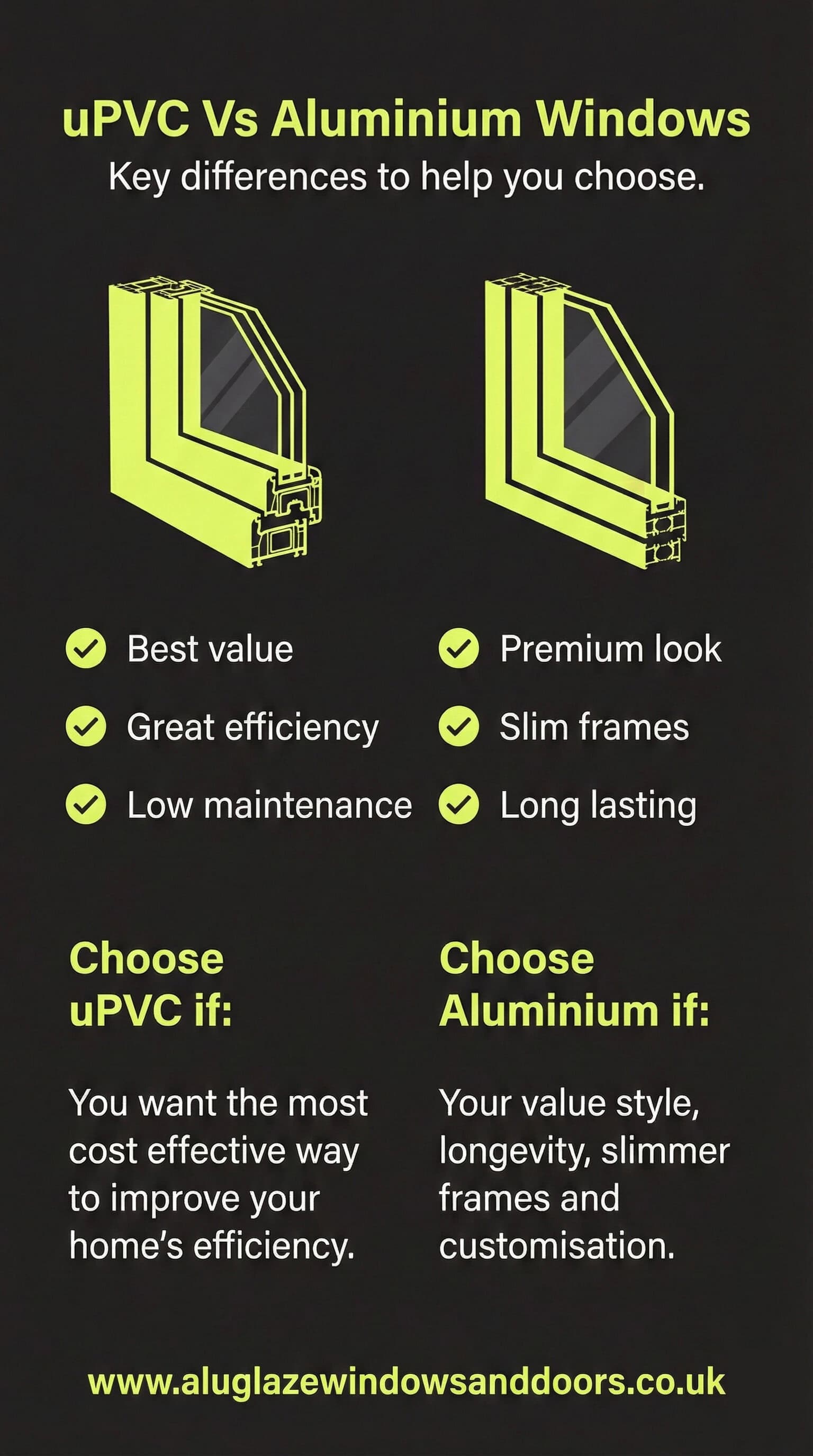 upvc vs aluminium windows which is best for you infographic